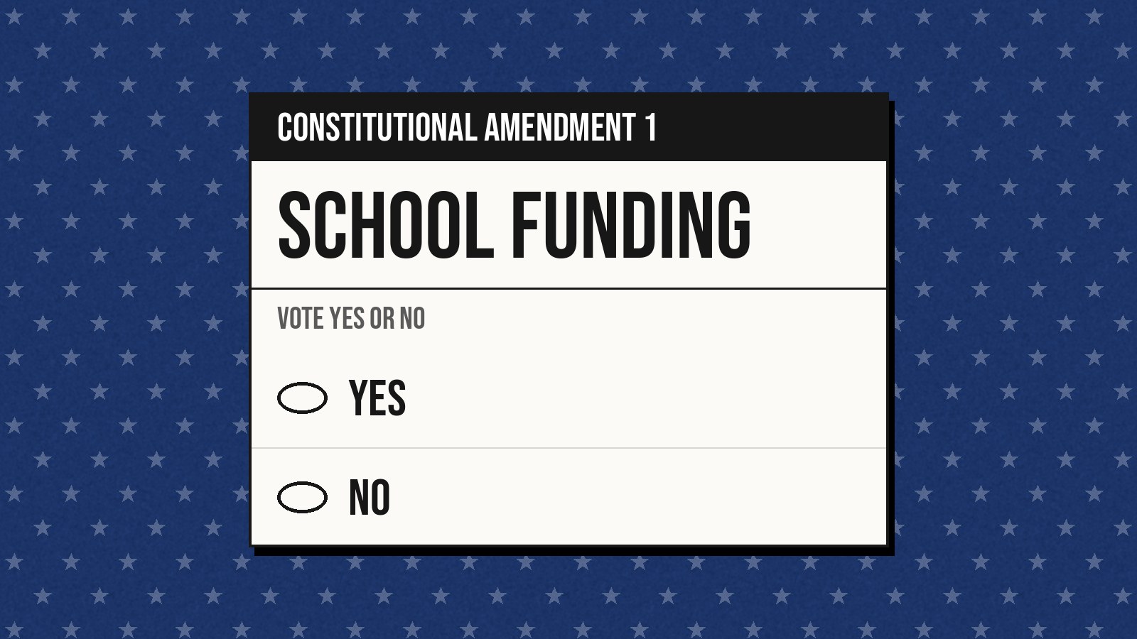 Constitutional Amendment 1: School funding