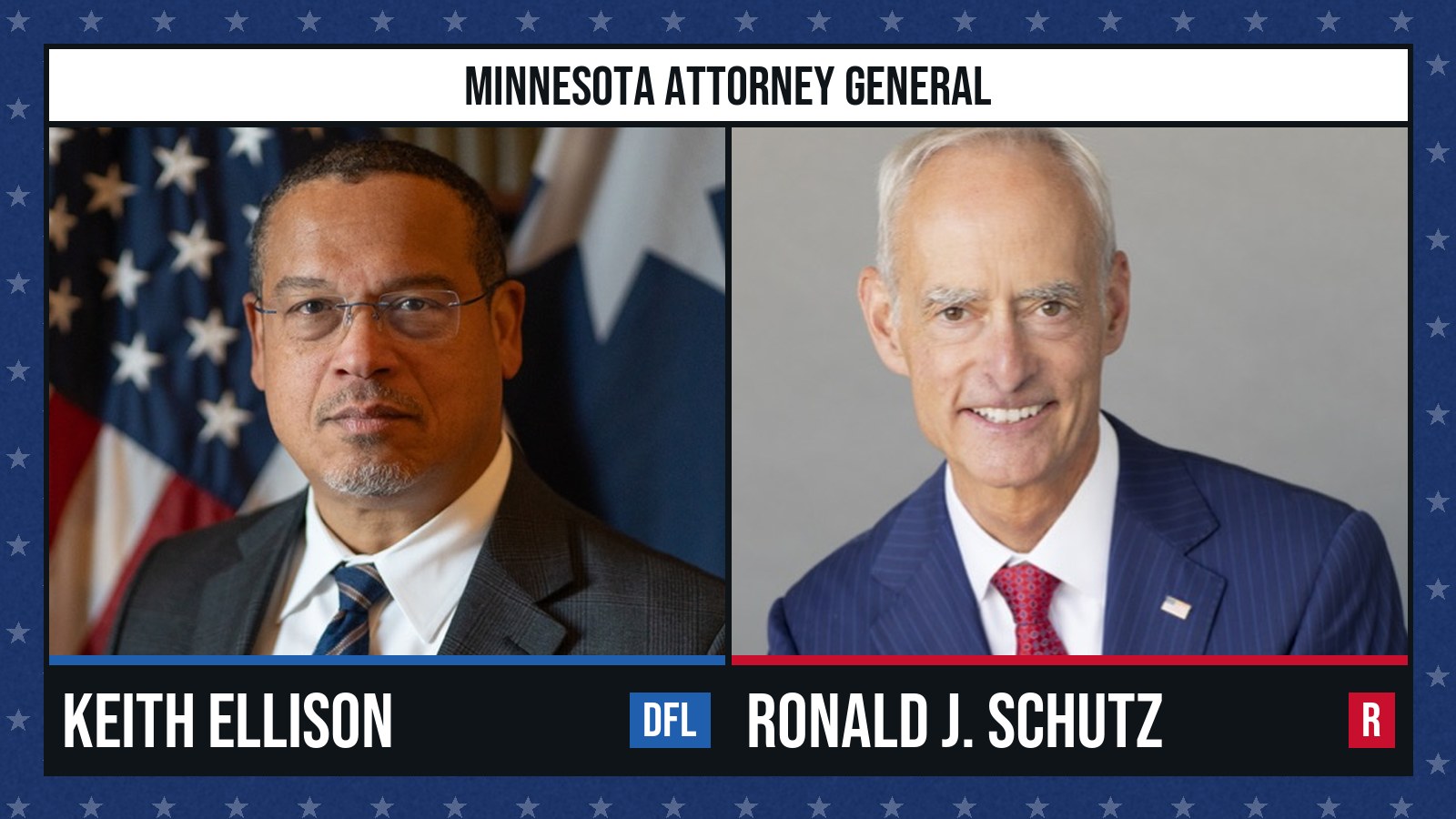 Minnesota Attorney General