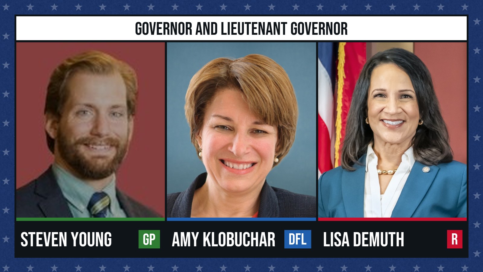 Governor and Lieutenant Governor: Steven Young and Jane Kirby, Amy Klobuchar and Ben Schierer, Lisa Demuth and Ryan Wilson