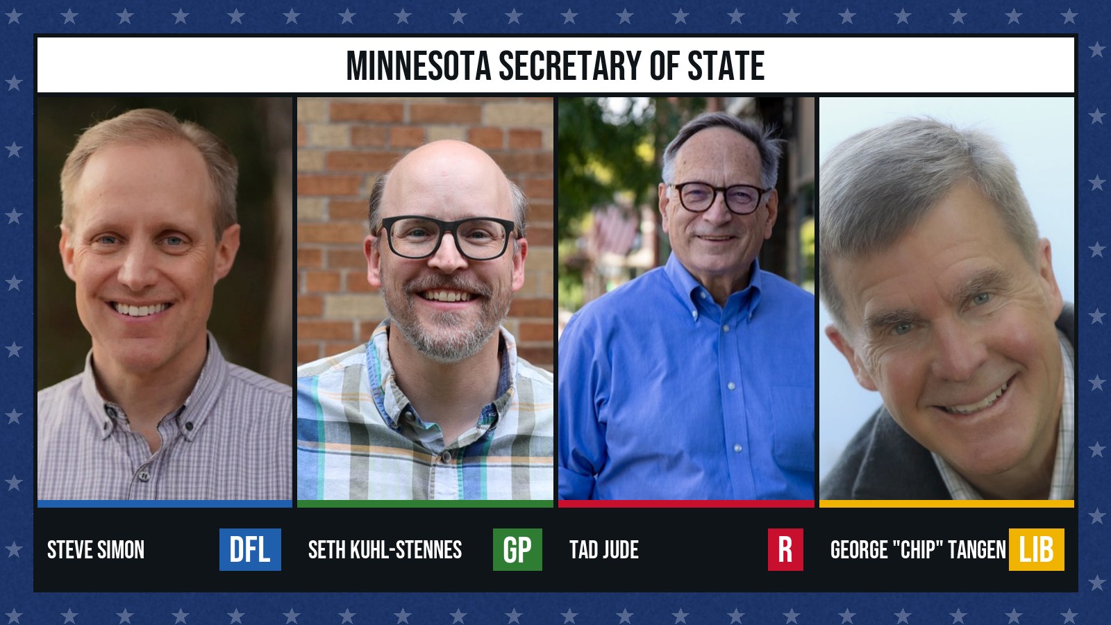 Minnesota Secretary of State: Steve Simon, Seth Kuhl-Stennes, Tad Jude, George "Chip" Tangen