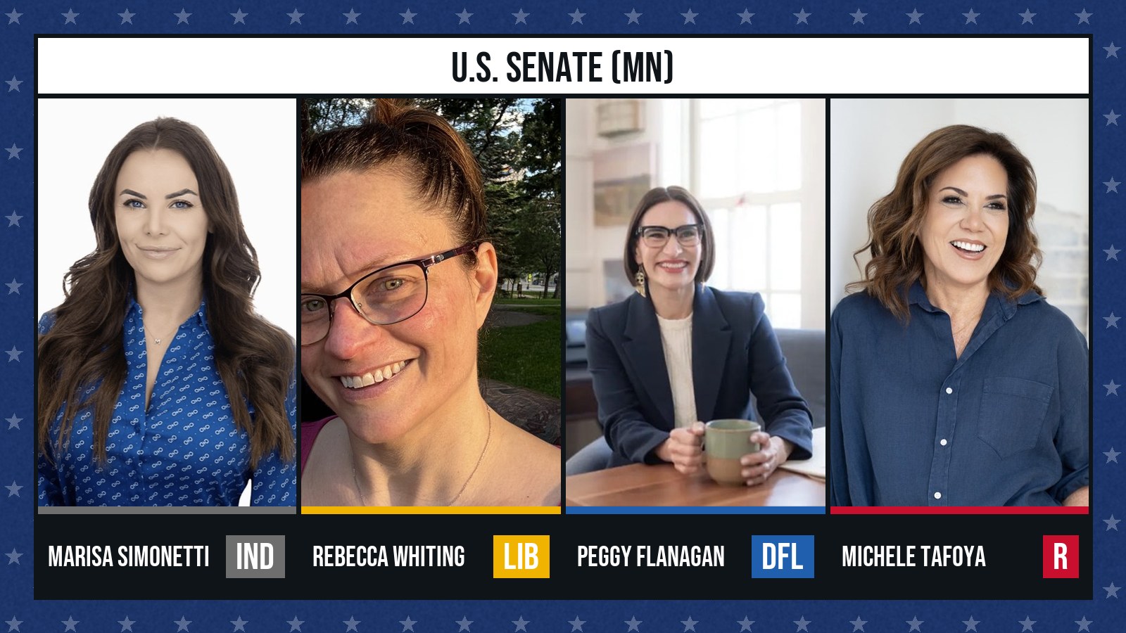 U.S. Senate (MN)